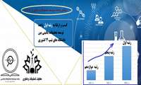 ارتقا و کسب رتبه اول واحد توسعه تحقیقات بالینی بیمارستان حضرت ولیعصر فسا (عج)